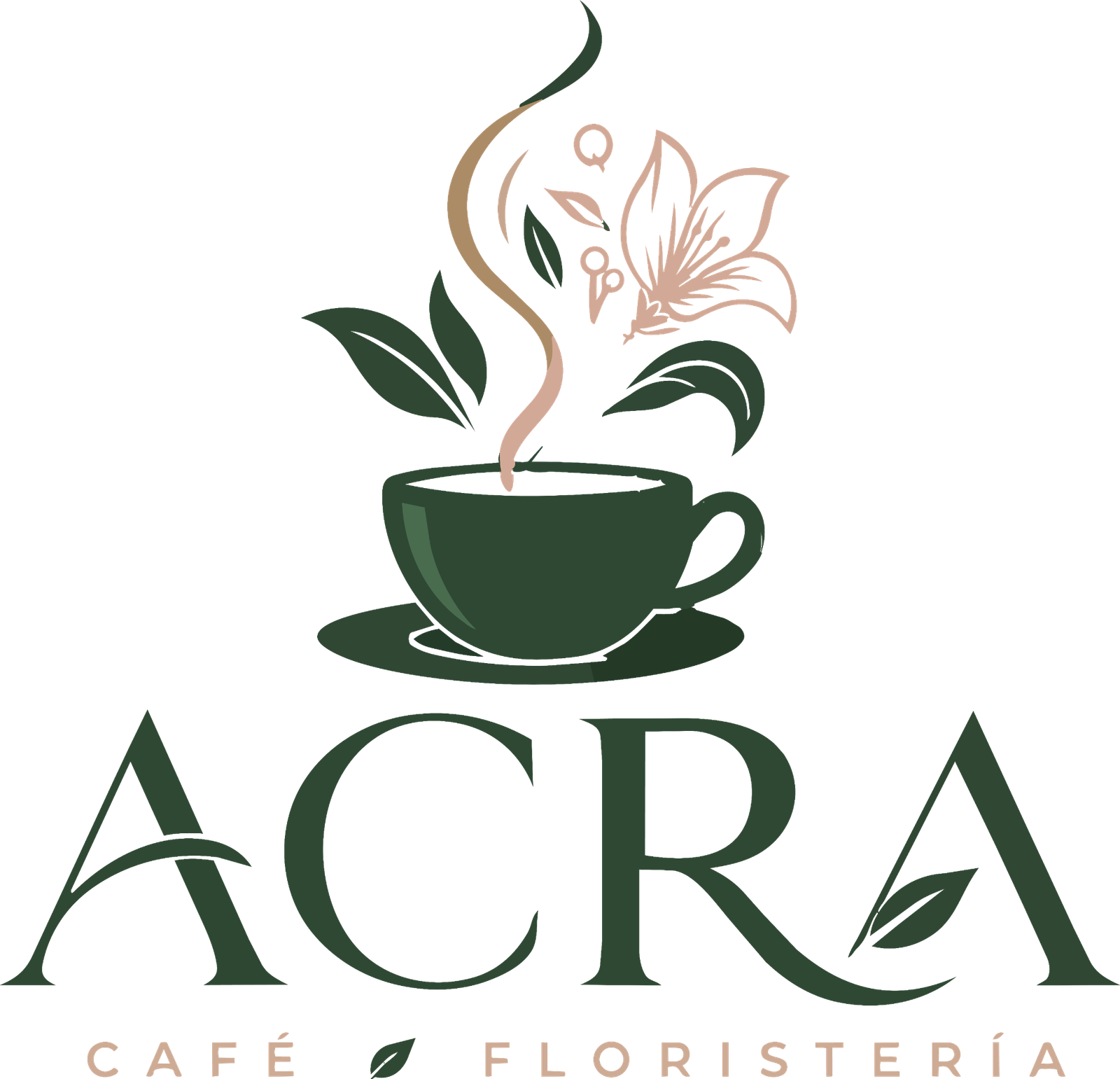 ACRA